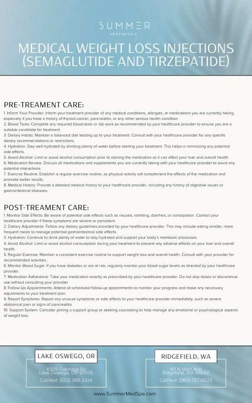 pre and post care Medical Weight Loss Injections (Semaglutide and Tirzepatide)